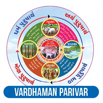 Vardhaman Parivar
